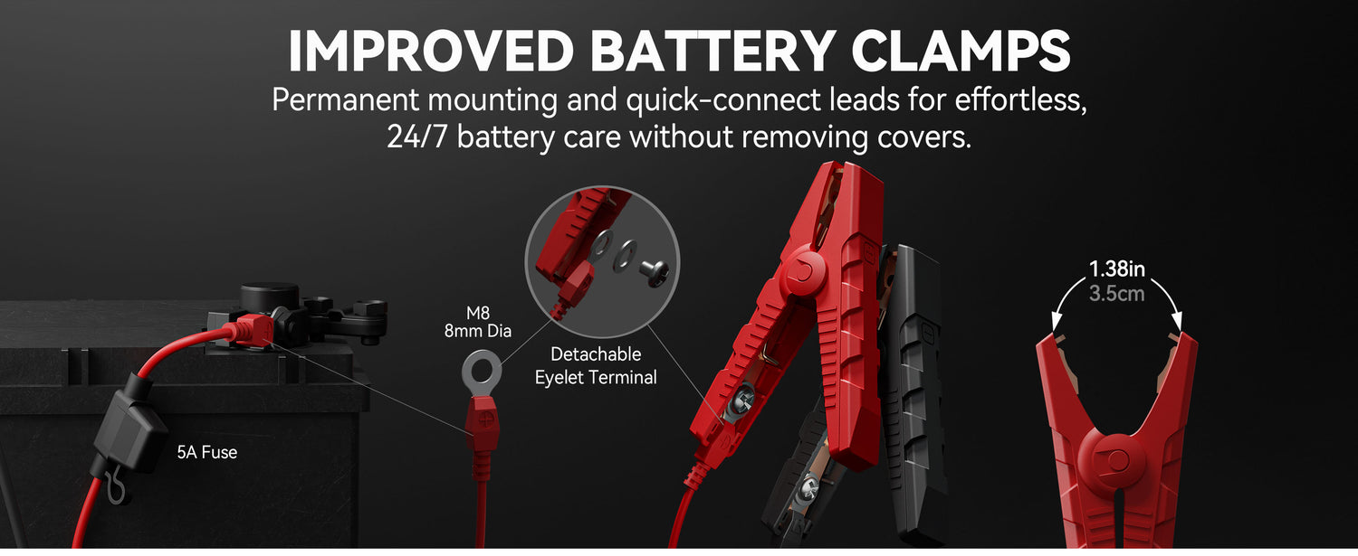 LOKITHOR BC2 6V/12V Car Battery Charger with 0.75A/1A/2A (UK Plug)