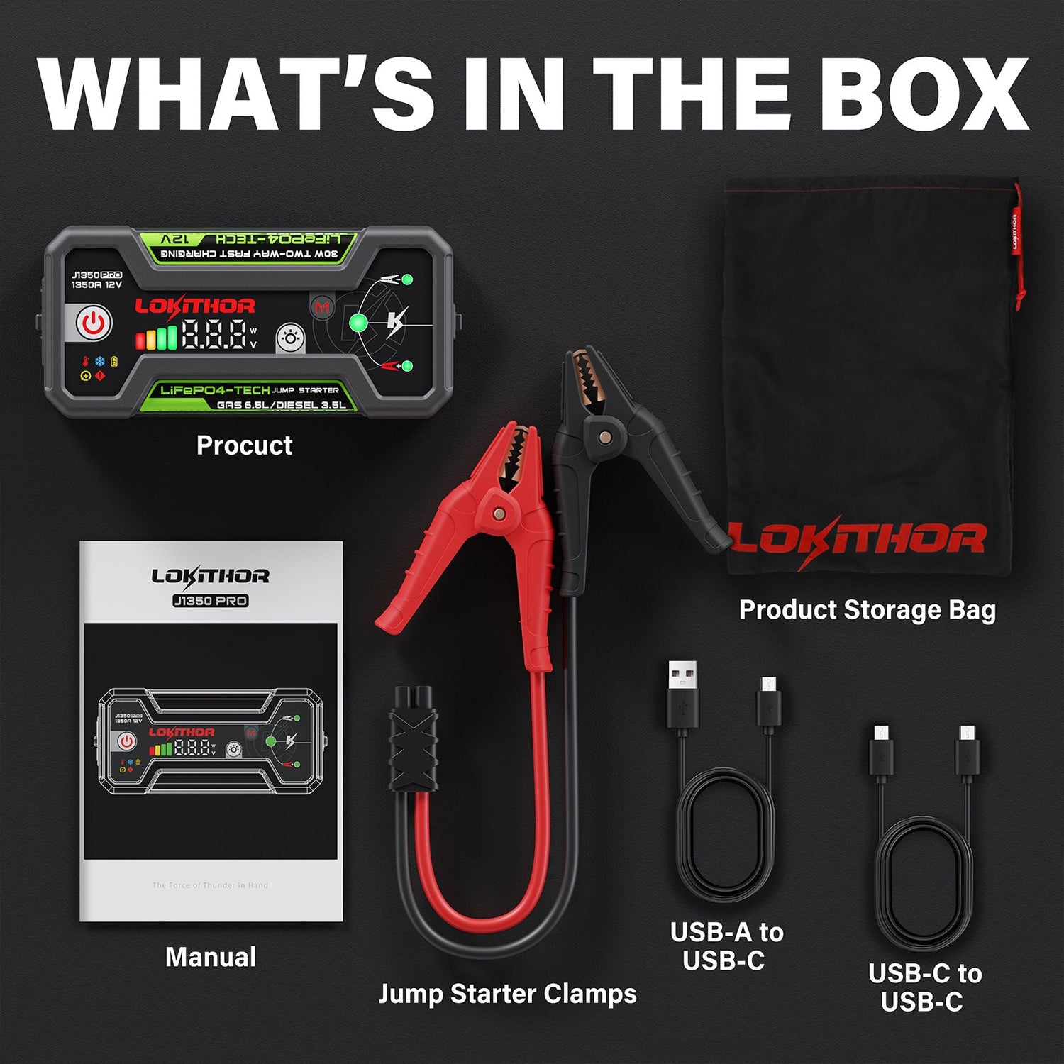 Lokithor J1350 PRO LiFePO₄ 12V 25.6Wh 1350A Jump Starter